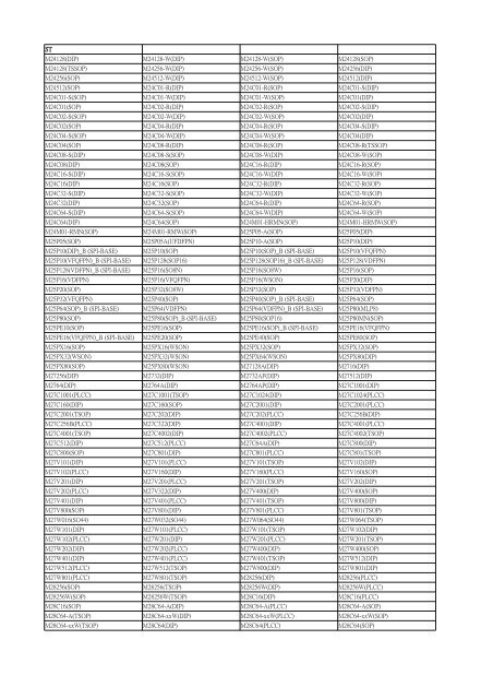 LEAPER-48 Devices List Date: 2010/10/22