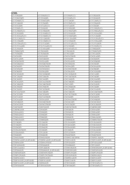 LEAPER-48 Devices List Date: 2010/10/22