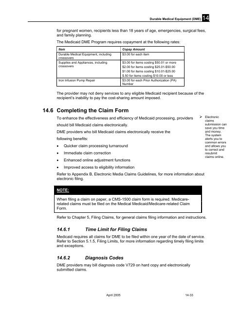 Chapter 14 Durable Medical Equipment (DME)