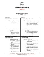 2012 Rule Change Summary Football (Soccer) - Special Olympics