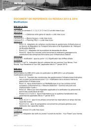 DOCUMENT DE REFERENCE DU RESEAU 2013 & 2014 - Infrabel