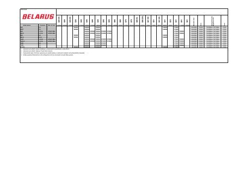 Quicke_platnÃ½ od 15.3. 2012.xlsx