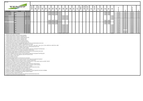 Quicke_platnÃ½ od 15.3. 2012.xlsx