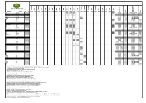 Quicke_platnÃ½ od 15.3. 2012.xlsx