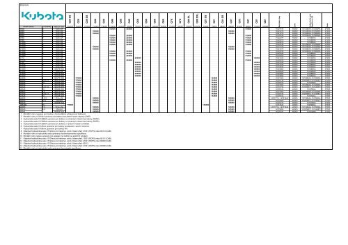 Quicke_platnÃ½ od 15.3. 2012.xlsx