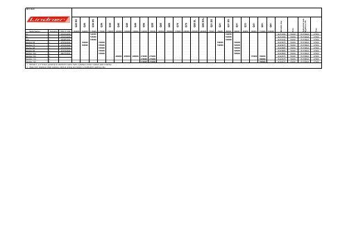 Quicke_platnÃ½ od 15.3. 2012.xlsx