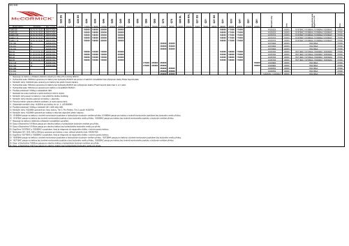 Quicke_platnÃ½ od 15.3. 2012.xlsx