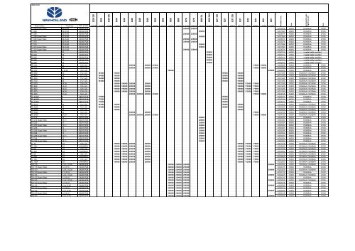 Quicke_platnÃ½ od 15.3. 2012.xlsx