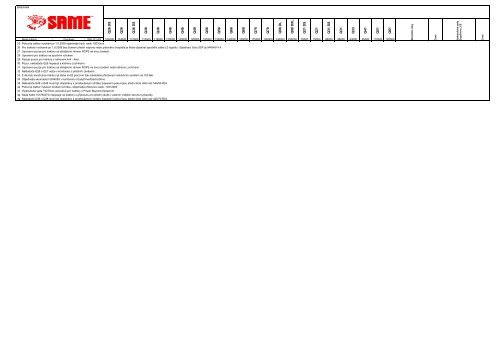 Quicke_platnÃ½ od 15.3. 2012.xlsx