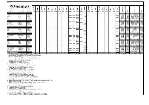 Quicke_platnÃ½ od 15.3. 2012.xlsx