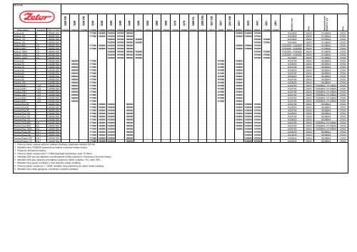 Quicke_platnÃ½ od 15.3. 2012.xlsx