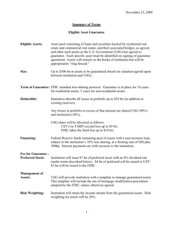 Citigroup Term Sheet