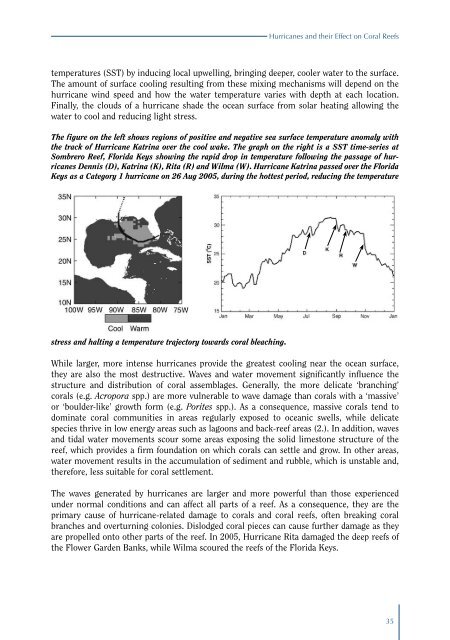 Status of Caribbean coral reefs after bleaching and hurricanes in 2005