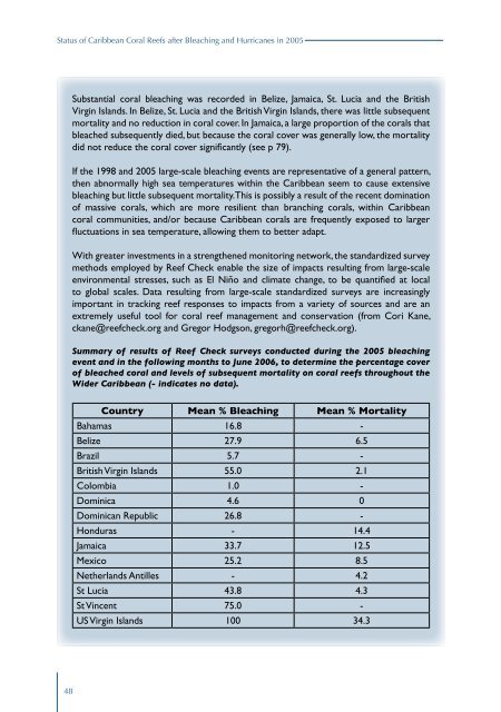 Status of Caribbean coral reefs after bleaching and hurricanes in 2005