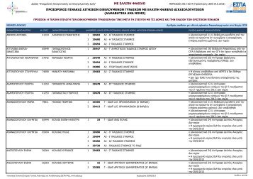 ΜΕ ΕΛΛΙΠΗ ΦΑΚΕΛΟ ΠΡΟΣΩΡΙΝΟΣ ΠΙΝΑΚΑΣ ΑΙΤΗΣΕΩΝ ... - εεταα
