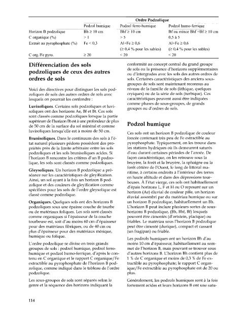 Le système Canadien de classification des Sols, 3ième éditions. 1998