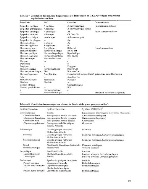 Le système Canadien de classification des Sols, 3ième éditions. 1998