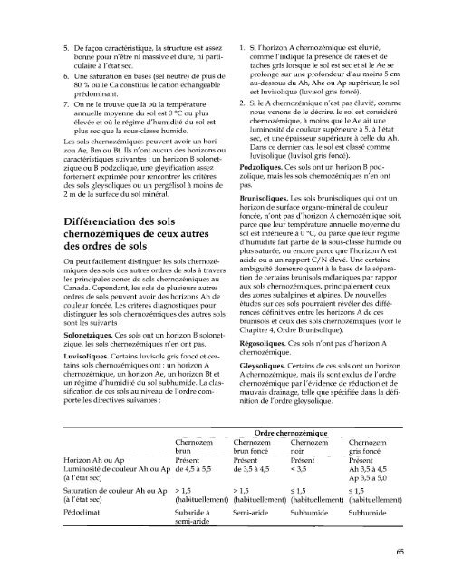 Le système Canadien de classification des Sols, 3ième éditions. 1998