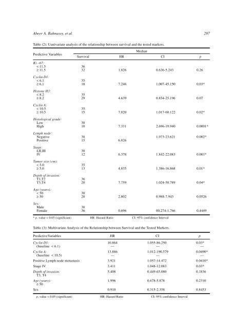 Full text - PDF - The National Cancer Institute