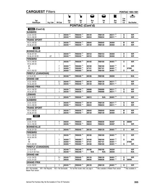 CFI/RFI - CARQUEST Light Duty Filter Catalog