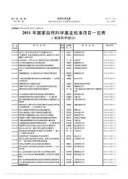 2011 å¹´å½å®¶èªç¶ç§å­¦åºéæ¹åé¡¹ç®ä¸è§è¡¨ - ä¸æµ·äº¤éå¤§å­¦