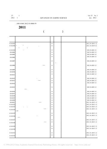 2011 å¹´å½å®¶èªç¶ç§å­¦åºéæ¹åé¡¹ç®ä¸è§è¡¨ - ä¸æµ·äº¤éå¤§å­¦