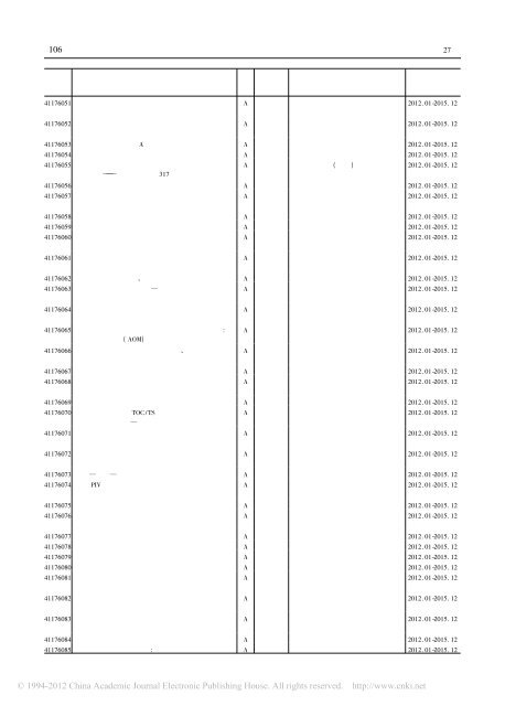 2011 å¹´å½å®¶èªç¶ç§å­¦åºéæ¹åé¡¹ç®ä¸è§è¡¨ - ä¸æµ·äº¤éå¤§å­¦