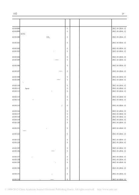 2011 å¹´å½å®¶èªç¶ç§å­¦åºéæ¹åé¡¹ç®ä¸è§è¡¨ - ä¸æµ·äº¤éå¤§å­¦