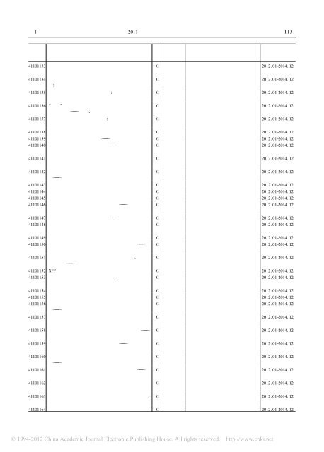 2011 å¹´å½å®¶èªç¶ç§å­¦åºéæ¹åé¡¹ç®ä¸è§è¡¨ - ä¸æµ·äº¤éå¤§å­¦