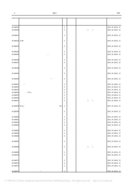 2011 å¹´å½å®¶èªç¶ç§å­¦åºéæ¹åé¡¹ç®ä¸è§è¡¨ - ä¸æµ·äº¤éå¤§å­¦