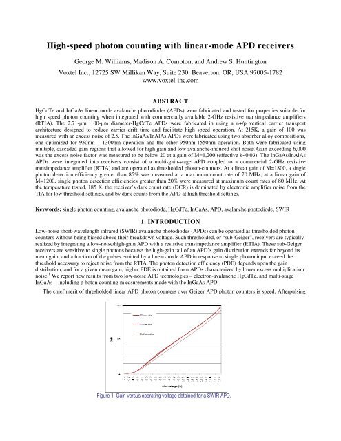 High-speed photon counting with linear-mode APD Receivers - Voxtel