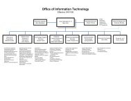 Visio-OrgChart 04-01-09.vsd - OIT