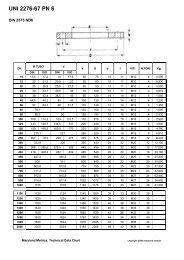 UNI 2277-67 PN10 - Maryland Metrics