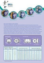 Flow rate indicators with switches. - Bell Flow Systems