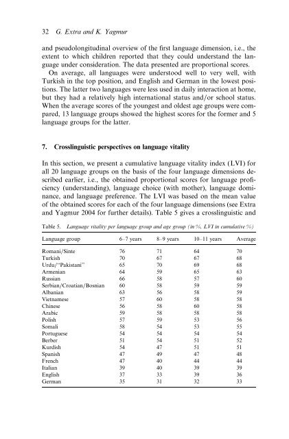 R9 EXTRA YAGMUR Emerging multilingualism in urban Europe.pdf