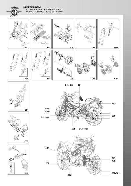 Z01 - MV Agusta Club de France