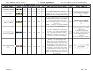 awards_chap 4 chart ribbons and appurt 8_24_11 - Hgsitebuilder ...