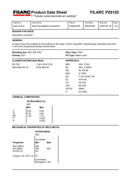 Product Data Sheet FILARC PZ6102 - Eurocardis