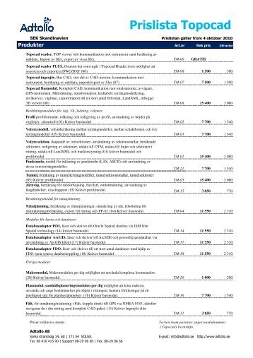 Prislista Topocad - Adtollo