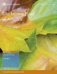 Annual Report The Income Fund of America - American Funds