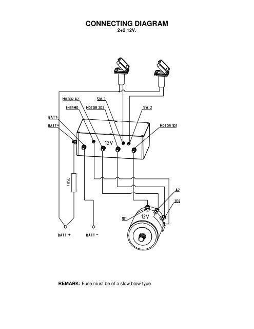 Manual 46 STE/FS - ANDERSEN Winches