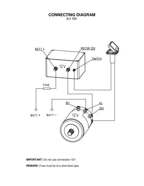 Manual 46 STE/FS - ANDERSEN Winches