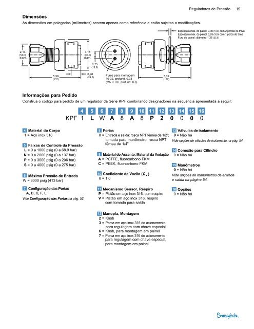 Reguladores de PressÃ£o, (MS-02-230, R2) - Swagelok