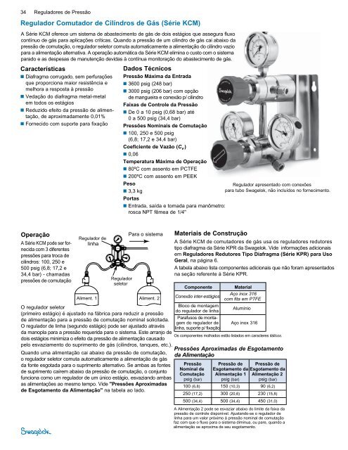 Reguladores de PressÃ£o, (MS-02-230, R2) - Swagelok