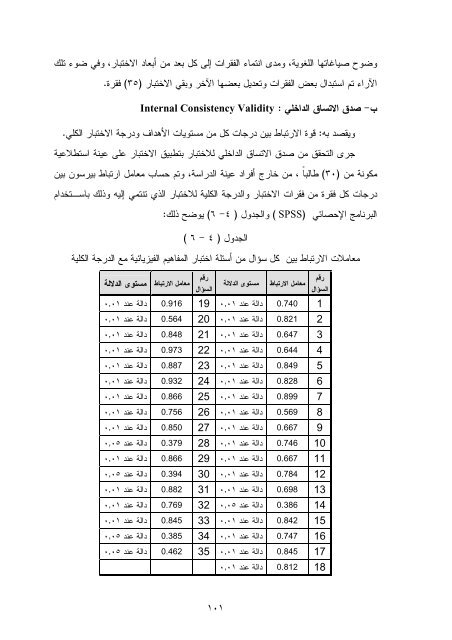 Ø§Ø«Ø± ØªÙØ¸ÙÙ Ø§ÙÙØ¯Ø®Ù Ø§ÙÙÙØ¸ÙÙÙ ÙÙ ØªÙÙÙØ© Ø§ÙÙÙØ§ÙÙÙ Ù ÙÙØ§Ø±Ø§Øª Ø§ÙØªÙÙÙØ± ...