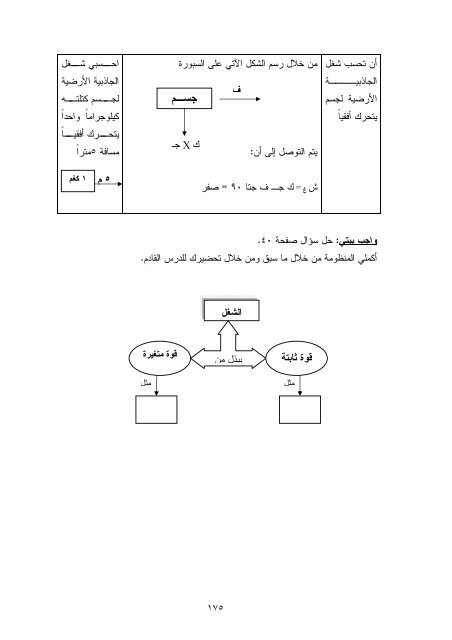 Ø§Ø«Ø± ØªÙØ¸ÙÙ Ø§ÙÙØ¯Ø®Ù Ø§ÙÙÙØ¸ÙÙÙ ÙÙ ØªÙÙÙØ© Ø§ÙÙÙØ§ÙÙÙ Ù ÙÙØ§Ø±Ø§Øª Ø§ÙØªÙÙÙØ± ...