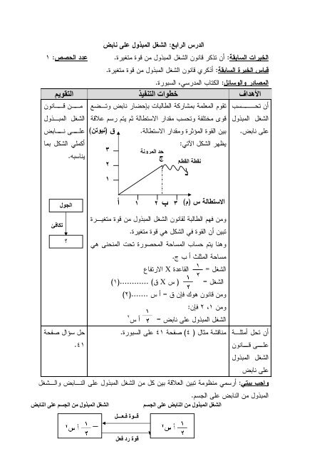 Ø§Ø«Ø± ØªÙØ¸ÙÙ Ø§ÙÙØ¯Ø®Ù Ø§ÙÙÙØ¸ÙÙÙ ÙÙ ØªÙÙÙØ© Ø§ÙÙÙØ§ÙÙÙ Ù ÙÙØ§Ø±Ø§Øª Ø§ÙØªÙÙÙØ± ...