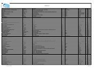 CompleteReference List_10_01_12.XLS - centroprojekt brasil