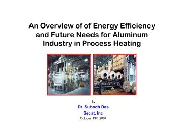 Remelting Vs. Smelting - Modern Equipment