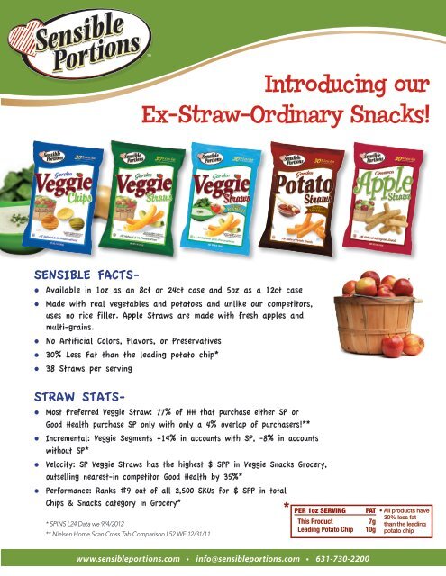 Introducing our Ex-Straw-Ordinary Snacks! - Dot Foods